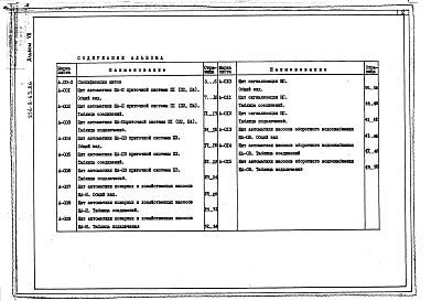 Состав фльбома. Типовой проект 254-8-43.86Альбом 7 Задание заводу-изготовителю на и зготовление щитов автоматики