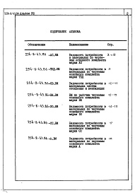 Состав фльбома. Типовой проект 254-8-43.86Альбом 8 Ведомости потребности в материалах