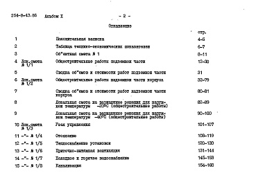 Состав фльбома. Типовой проект 254-8-43.86Альбом 10 Сметы