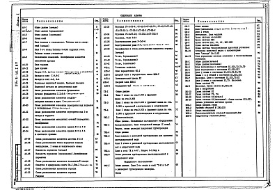 Состав фльбома. Типовой проект 254-8-46.2.87Альбом 1 Архитектурно-строительная и технологическая части, инженерно-техническое оборудование