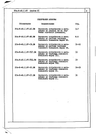 Состав фльбома. Типовой проект 254-8-46.2.87Альбом 6 Ведомости потребности в материалах