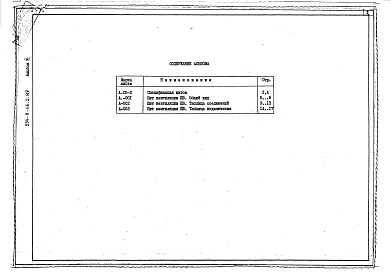 Состав фльбома. Типовой проект 254-8-46.2.87Альбом 11 Вспомогательные помещения в подвале. Задание заводу на изготовление щитов автоматики