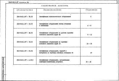 Состав фльбома. Типовой проект 254-8-46.2.87Альбом 12 Спецификации оборудования