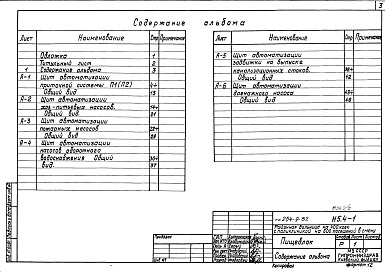 Состав фльбома. Типовой проект 254-9-82Альбом 5 Чертежи заданий заводам-изготовителям по автоматизации        