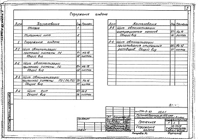 Состав фльбома. Типовой проект 254-9-83Альбом 2 Чертежи заданий заводам-изготовителям