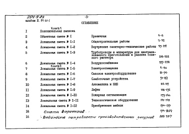 Состав фльбома. Типовой проект 254-9-83Альбом 3.84 Сметы