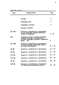 Состав фльбома. Типовой проект 254-9-83Альбом 4 Ведомости потребности в материалах