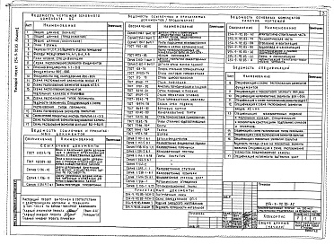 Состав фльбома. Типовой проект 254-9-92.83Альбом 1 Архитектурно-строительная часть. Технологическая часть. Отопление и вентиляция. Водопровод и канализация. Электроосвещение и силовое электрооборудование. Связь и сигнализация. Автоматизация санитарно-технических устройств. Изделия заводского изго
