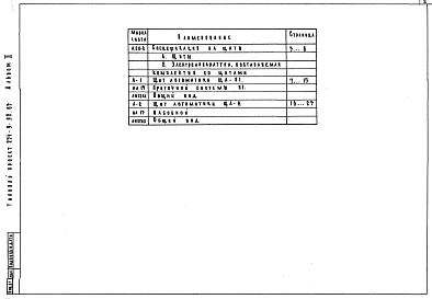 Состав фльбома. Типовой проект 254-9-92.83Альбом 2 Задание заводу на изготовление щитов 