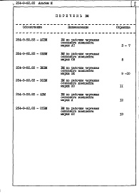 Состав фльбома. Типовой проект 254-9-92.83Альбом 3 Ведомости потребности в материалах