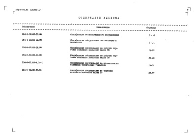 Состав фльбома. Типовой проект 254-9-92.83Альбом 4 Спецификации оборудования