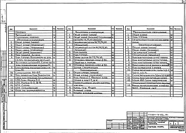 Состав фльбома. Типовой проект 254-9-100с.84Альбом 2 Отопление и вентиляция. Водопровод и канализация. Газоснабжение. Технологическое оборудование. Электрооборудование     