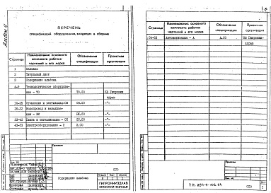 Состав фльбома. Типовой проект 254-9-102.84Альбом 4 Спецификация оборудования