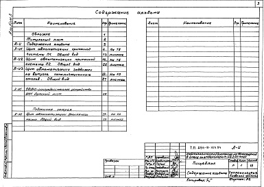 Состав фльбома. Типовой проект 254-9-103.84Альбом 3 Чертежи заданий заводам-изготовителям по автоматизации и электрооборудованию