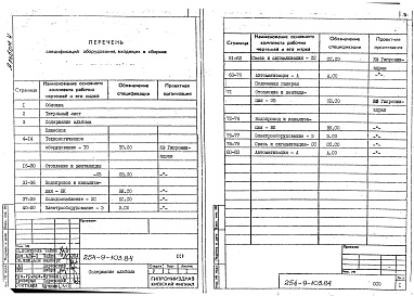 Состав фльбома. Типовой проект 254-9-103.84Альбом 4 Спецификации оборудования