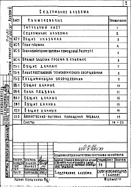 Состав фльбома. Типовой проект 254-9-106с.85Альбом 6 Проектная документация по переводу  помещений подвала  на режим ПРУ