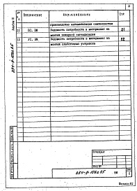 Состав фльбома. Типовой проект 254-9-108с.85Альбом 3 Ведомость потребности в материалах