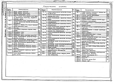 Состав фльбома. Типовой проект 256-8-34.85Альбом 1 Архитектурно-строительная часть, технологическая часть, отопление и вентиляция, водопровод и канализация, электрическое освещение и силовое электрооборудование, связь и сигнализация