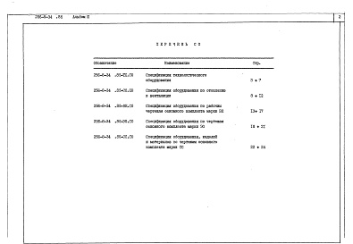 Состав фльбома. Типовой проект 256-8-34.85Альбом 3 Спецификации оборудования