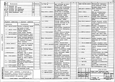 Состав фльбома. Типовой проект 259-05-26сАльбом 0 Пояснительная записка. Схема генплана