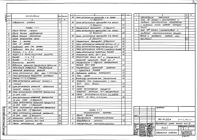 Состав фльбома. Типовой проект 264-12-223мАльбом 1 Архитектурно-строительные чертежи. Технологические чертежи