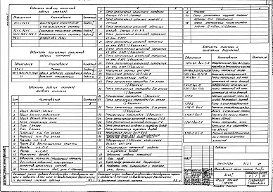 Состав фльбома. Типовой проект 264-12-223мАльбом 1 Архитектурно-строительные чертежи. Технологические чертежи