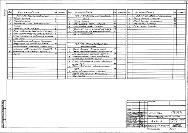 Состав фльбома. Типовой проект 264-12-223мАльбом 3 Электроосвещение. Силовое оборудование. Автоматизация сантехустройств. Устройства связи