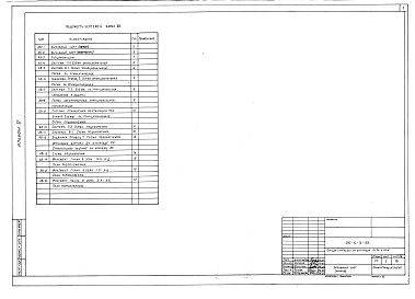 Состав фльбома. Типовой проект 292-6-13Альбом 5 Автоматизация санитарно-технических систем                