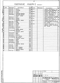 Состав фльбома. Типовой проект 501-3-9Альбом 2 Выпуск 1 Конструкции металлические и заказные спецификации. Выпуск 2 Конструкции железобетонные    