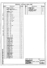 Состав фльбома. Типовой проект 501-3-9Альбом 2 Выпуск 1 Конструкции металлические и заказные спецификации. Выпуск 2 Конструкции железобетонные    