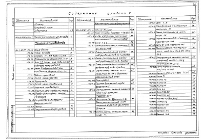 Состав фльбома. Типовой проект 501-3-30.87Альбом 2  Технология производства. Архитектурно-строительные решения. Отопление и вентиляция. Электрическое освещение. Силовое электрооборудование. Автоматизация технологии производства. Основные положения по производству строительных и монтажных работ.  