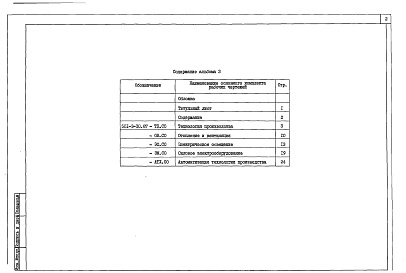 Состав фльбома. Типовой проект 501-3-30.87Альбом 3  Спецификации оборудования    