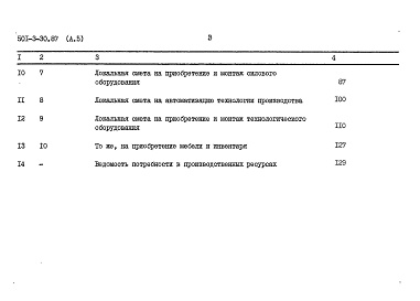 Состав фльбома. Типовой проект 501-3-30.87Альбом 5  Сметы    