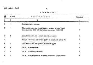 Состав фльбома. Типовой проект 501-3-31.87Альбом 5 Сметы     