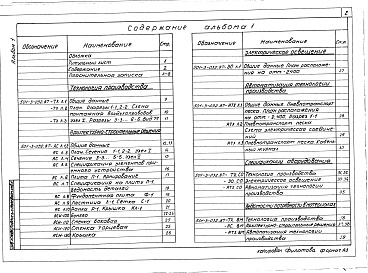 Состав фльбома. Типовой проект 501-3-032.87Альбом 1 Пояснительная записка. Технология производства. Архитектурно-строительные решения. Электрическое освещение. Автоматизация технологии производства. Спецификации оборудования. Ведомости потребности в материалах      