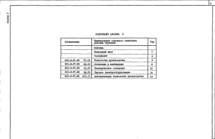 Состав фльбома. Типовой проект 501-3-37.88Альбом 3 Спецификации оборудования     