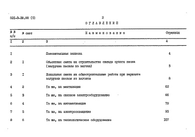 Состав фльбома. Типовой проект 501-3-38.88Альбом 5 Сметы     