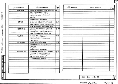 Состав фльбома. Типовой проект 501-04-10.85Альбом 3 Двухцепная линия      