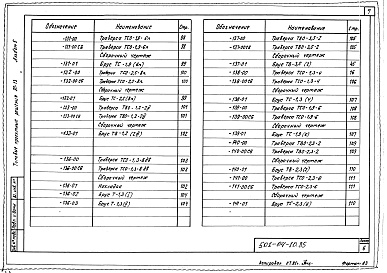 Состав фльбома. Типовой проект 501-04-10.85Альбом 5. Узлы и детали для изготовления в мастерских и на заводе МПС.