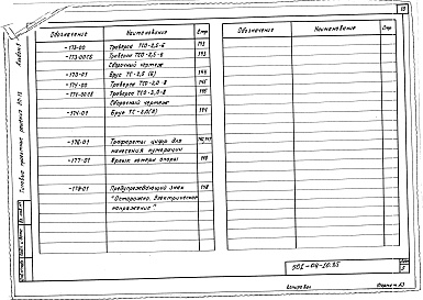 Состав фльбома. Типовой проект 501-04-10.85Альбом 5. Узлы и детали для изготовления в мастерских и на заводе МПС.