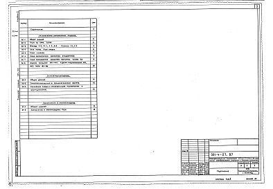 Состав фльбома. Типовой проект 501-4-27.87Альбом 2 Архитектурно-строительные решения. Электрическое освещение. Молниезащита и заземление