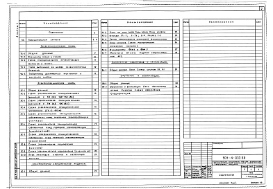 Состав фльбома. Типовой проект 501-4-032.88Альбом 1 Пояснительная записка. Тепломеханическая часть. Электротехническая часть. Архитектурно-строительные решения. Внутренние водопровод и канализация. Отопление и вентиляция      