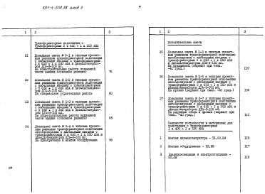 Состав фльбома. Типовой проект 501-4-032.88Альбом 3 Сметы. Ведомости потребности в материалах