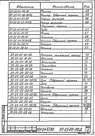 Состав фльбома. Типовой проект 501-04-37.89Альбом Рабочие и монтажные чертежи