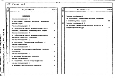 Состав фльбома. Типовой проект 501-5-29.83Альбом 2 Заказные спецификации      