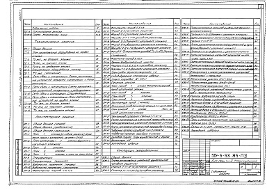 Состав фльбома. Типовой проект 501-5-53.85Альбом 1 Пояснительная записка, технологические решения, архитектурные решения, конструкции железобетонные