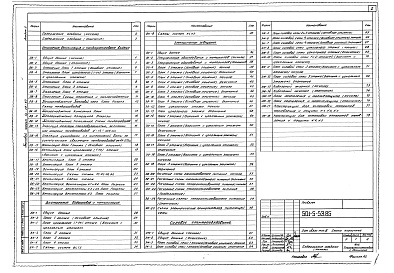 Состав фльбома. Типовой проект 501-5-53.85Альбом 2 Внутренние водопровод и канализация, отопление, вентиляция и кондиционирование воздуха, электрическое освещение, силовое электрооборудование, автоматизация отопления, вентиляции и кондиционирования воздуха