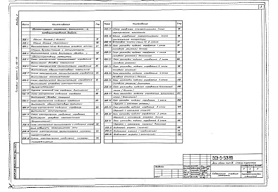 Состав фльбома. Типовой проект 501-5-53.85Альбом 2 Внутренние водопровод и канализация, отопление, вентиляция и кондиционирование воздуха, электрическое освещение, силовое электрооборудование, автоматизация отопления, вентиляции и кондиционирования воздуха