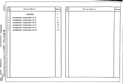 Состав фльбома. Типовой проект 501-5-53.85Альбом 3 Спецификации оборудования