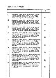 Состав фльбома. Типовой проект 501-5-54.85Альбом 4 Сметы части 1,2     